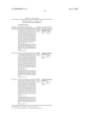 Anti-IGF-1R Antibodies and Uses Thereof diagram and image