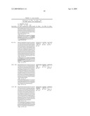 Anti-IGF-1R Antibodies and Uses Thereof diagram and image