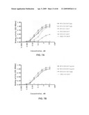 Anti-IGF-1R Antibodies and Uses Thereof diagram and image