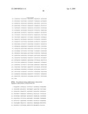 Anti-IGF-1R Antibodies and Uses Thereof diagram and image