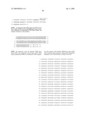 Anti-IGF-1R Antibodies and Uses Thereof diagram and image