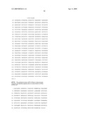 Anti-IGF-1R Antibodies and Uses Thereof diagram and image