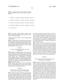 Anti-IGF-1R Antibodies and Uses Thereof diagram and image