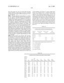 Anti-IGF-1R Antibodies and Uses Thereof diagram and image