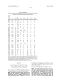 Anti-IGF-1R Antibodies and Uses Thereof diagram and image