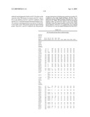 Anti-IGF-1R Antibodies and Uses Thereof diagram and image