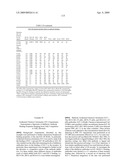 Anti-IGF-1R Antibodies and Uses Thereof diagram and image