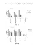 Anti-IGF-1R Antibodies and Uses Thereof diagram and image