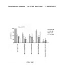 Anti-IGF-1R Antibodies and Uses Thereof diagram and image