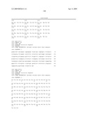 Anti-IGF-1R Antibodies and Uses Thereof diagram and image