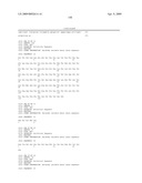 Anti-IGF-1R Antibodies and Uses Thereof diagram and image