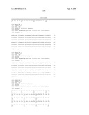 Anti-IGF-1R Antibodies and Uses Thereof diagram and image