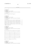 Anti-IGF-1R Antibodies and Uses Thereof diagram and image