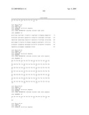 Anti-IGF-1R Antibodies and Uses Thereof diagram and image