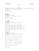 Anti-IGF-1R Antibodies and Uses Thereof diagram and image