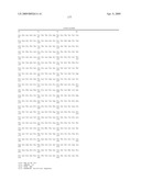 Anti-IGF-1R Antibodies and Uses Thereof diagram and image