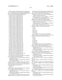 Anti-IGF-1R Antibodies and Uses Thereof diagram and image