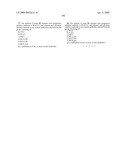 Anti-IGF-1R Antibodies and Uses Thereof diagram and image