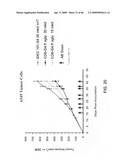 Anti-IGF-1R Antibodies and Uses Thereof diagram and image