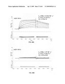 Anti-IGF-1R Antibodies and Uses Thereof diagram and image