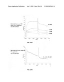 Anti-IGF-1R Antibodies and Uses Thereof diagram and image