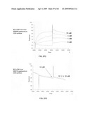 Anti-IGF-1R Antibodies and Uses Thereof diagram and image