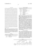 Anti-IGF-1R Antibodies and Uses Thereof diagram and image