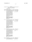 Anti-IGF-1R Antibodies and Uses Thereof diagram and image