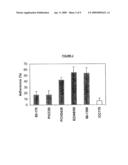 ANTIBODIES FOR PREVENTING AND TREATING ATTACHING AND EFFACING ESCHERICHIA COLI (AEEC) ASSOCIATED DISEASES diagram and image