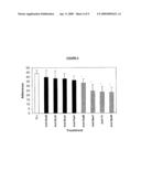 ANTIBODIES FOR PREVENTING AND TREATING ATTACHING AND EFFACING ESCHERICHIA COLI (AEEC) ASSOCIATED DISEASES diagram and image