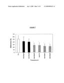 ANTIBODIES FOR PREVENTING AND TREATING ATTACHING AND EFFACING ESCHERICHIA COLI (AEEC) ASSOCIATED DISEASES diagram and image