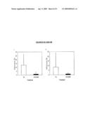 ANTIBODIES FOR PREVENTING AND TREATING ATTACHING AND EFFACING ESCHERICHIA COLI (AEEC) ASSOCIATED DISEASES diagram and image