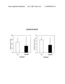 ANTIBODIES FOR PREVENTING AND TREATING ATTACHING AND EFFACING ESCHERICHIA COLI (AEEC) ASSOCIATED DISEASES diagram and image