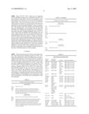 ANTIBODIES FOR PREVENTING AND TREATING ATTACHING AND EFFACING ESCHERICHIA COLI (AEEC) ASSOCIATED DISEASES diagram and image