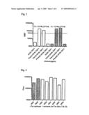 Compositions and methods for the treatment and prophylaxis of multiple strains and subtypes of HIV-1 diagram and image