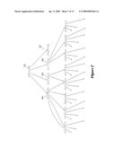 Conserved-element vaccines and methods for designing conserved-element vaccines diagram and image