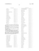 Conserved-element vaccines and methods for designing conserved-element vaccines diagram and image