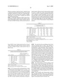 MULTIVALENT PCV2 IMMUNOGENIC COMPOSITIONS AND METHODS OF PRODUCING SUCH COMPOSITIONS diagram and image