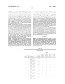 MULTIVALENT PCV2 IMMUNOGENIC COMPOSITIONS AND METHODS OF PRODUCING SUCH COMPOSITIONS diagram and image