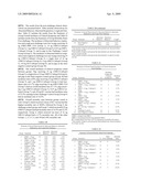 MULTIVALENT PCV2 IMMUNOGENIC COMPOSITIONS AND METHODS OF PRODUCING SUCH COMPOSITIONS diagram and image