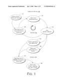 Effigy and Compound to Affect Bird Behavior diagram and image