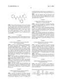 LIPOSOME COMPOSITIONS FOR IN VIVO ADMINISTRATION OF BORONIC ACID COMPOUNDS diagram and image