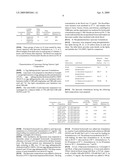 LIPOSOME COMPOSITIONS FOR IN VIVO ADMINISTRATION OF BORONIC ACID COMPOUNDS diagram and image