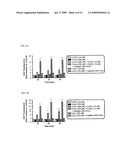 POLYMER-METAL CHELATOR CONJUGATES AND USES THEREOF diagram and image