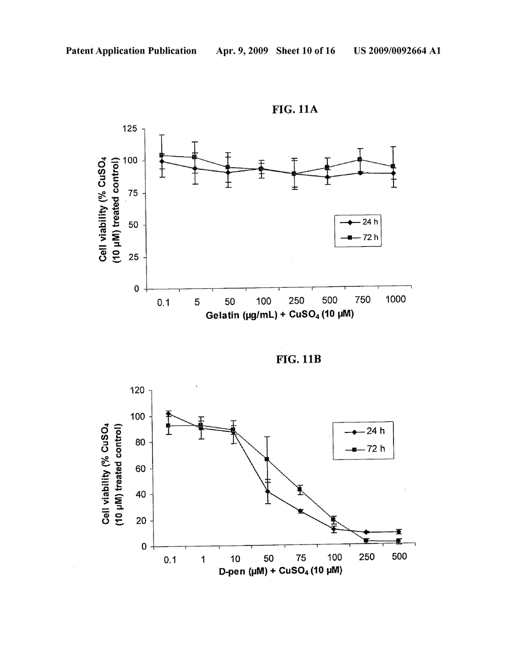 POLYMER-METAL CHELATOR CONJUGATES AND USES THEREOF - diagram, schematic, and image 11