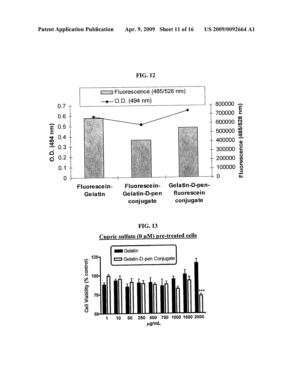 POLYMER-METAL CHELATOR CONJUGATES AND USES THEREOF - diagram, schematic, and image 12