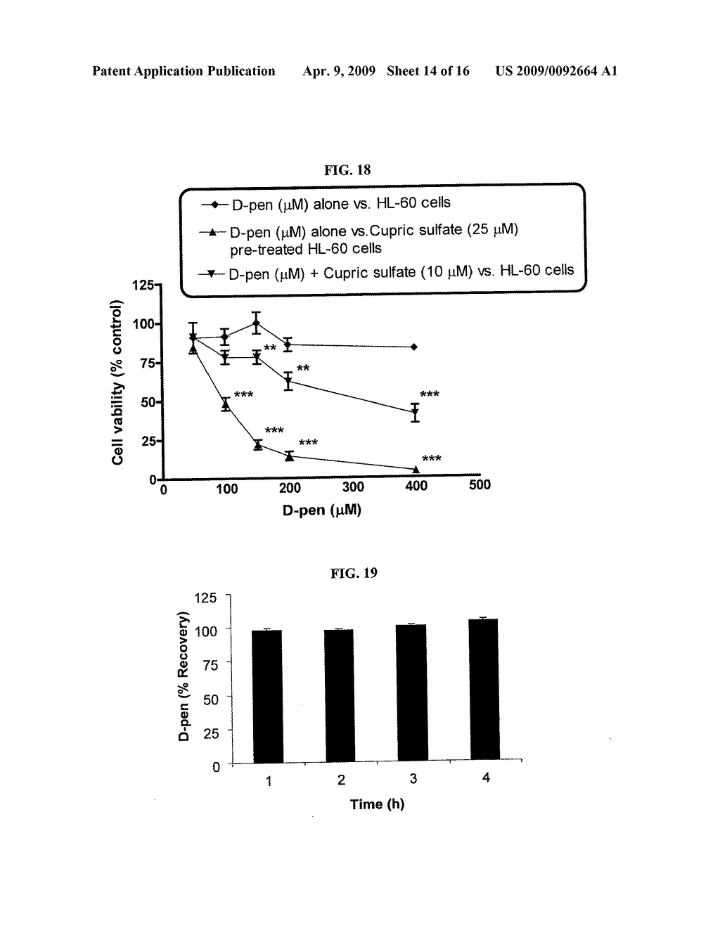 POLYMER-METAL CHELATOR CONJUGATES AND USES THEREOF - diagram, schematic, and image 15