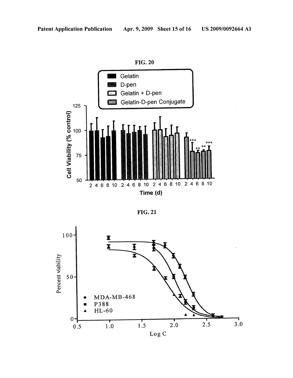 POLYMER-METAL CHELATOR CONJUGATES AND USES THEREOF - diagram, schematic, and image 16