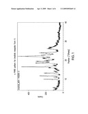 STABLE IMATINIB COMPOSITIONS diagram and image