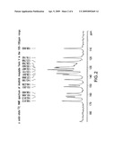 STABLE IMATINIB COMPOSITIONS diagram and image